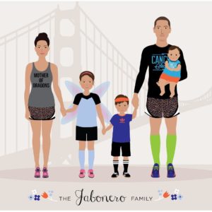 Jabonero Family