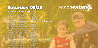 TRY A FREE KIDS SOCCER TRIAL CLASS